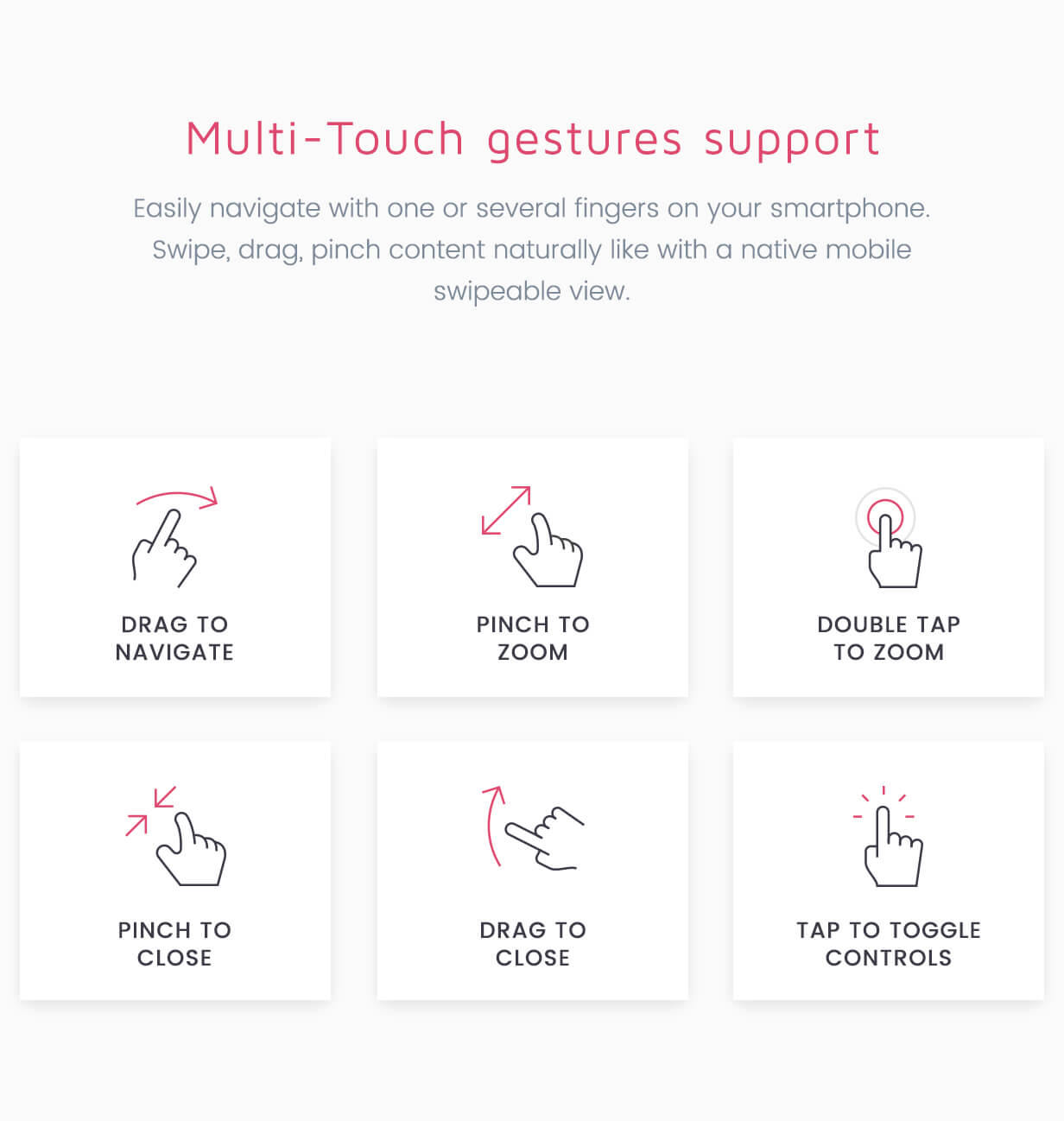 Modulobox JavaScript plugin touch gestures